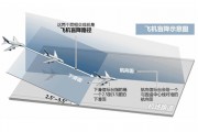 工业除湿机确?；∫潜碜怕降己较低尘?/></a></div>			<div   id=