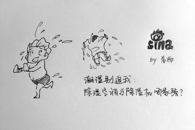 空调本身就有除湿功能 为什么还需要额外的除湿机？