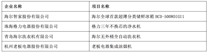 卓越创新.png