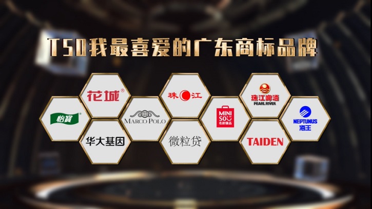 T50我最喜爱的广东商标品牌 T50我最喜爱的广东商标品牌