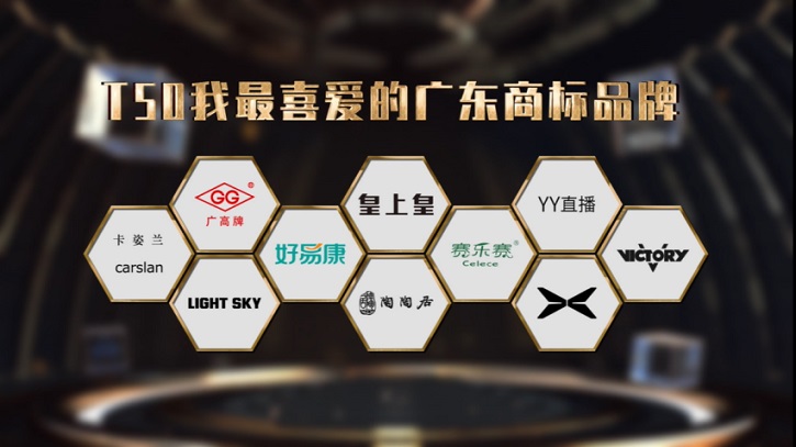T50我最喜爱的广东商标品牌 T50我最喜爱的广东商标品牌